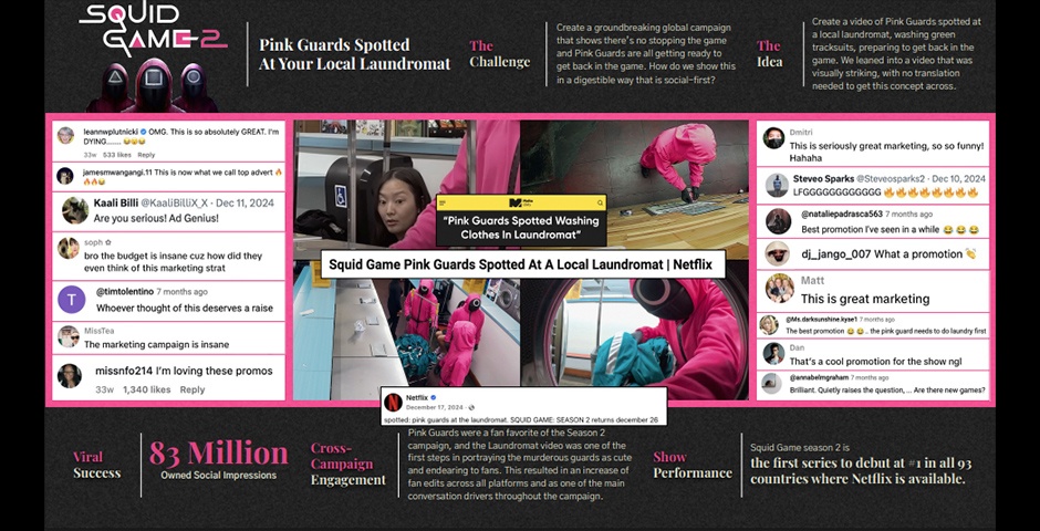 Squid Game Pink Guards Spotted At A Laundromat | Nominee | 2026 The ...