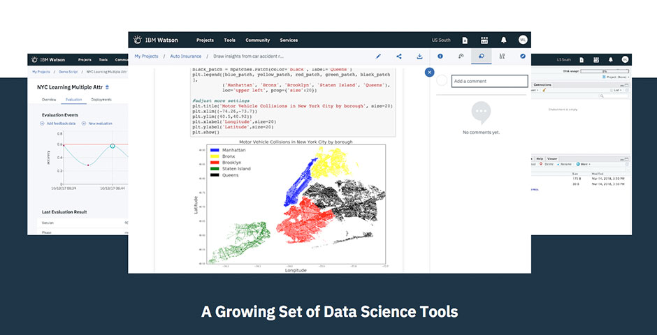 Nominee - IBM Data Science Experience