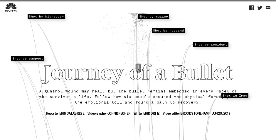Nominee - NBC News: Journey of a Bullet