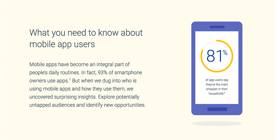Nominee - Think with Google