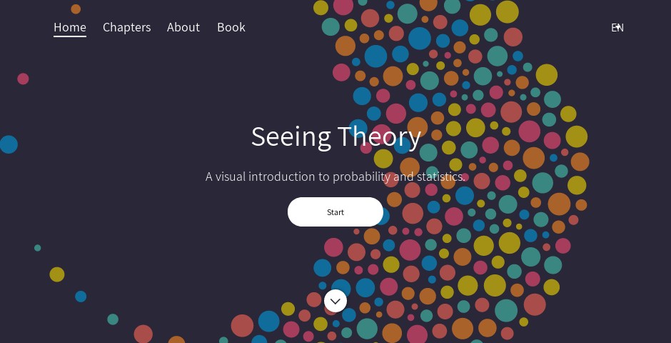 Webby Award Winner - Seeing Theory