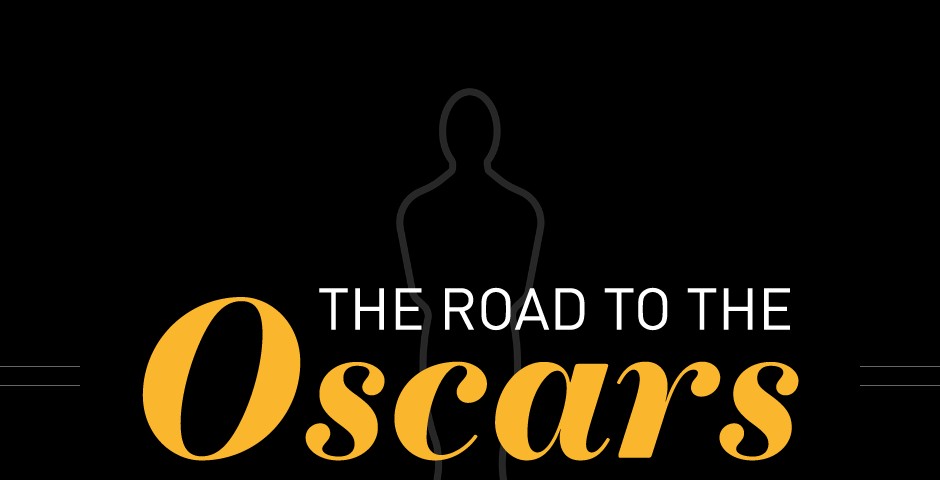 Nominee - The Road to the Oscars