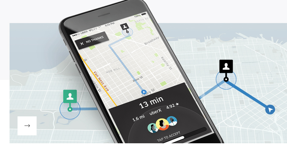 Nominee - Uber.Design