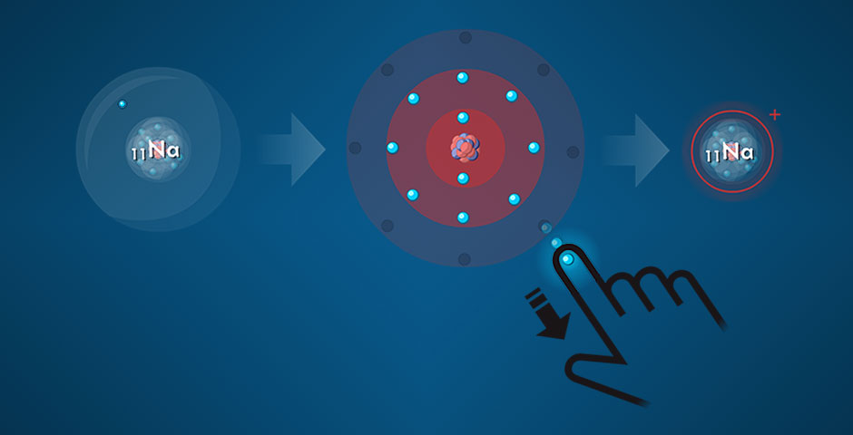 Nominee - Collisions: Play Chemistry