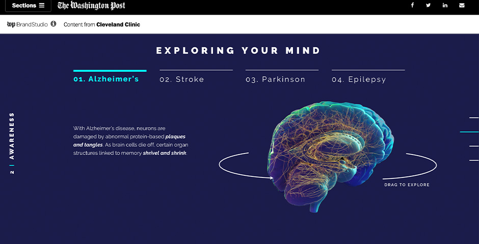 Nominee - Cleveland Clinic | Keeping Your Mind