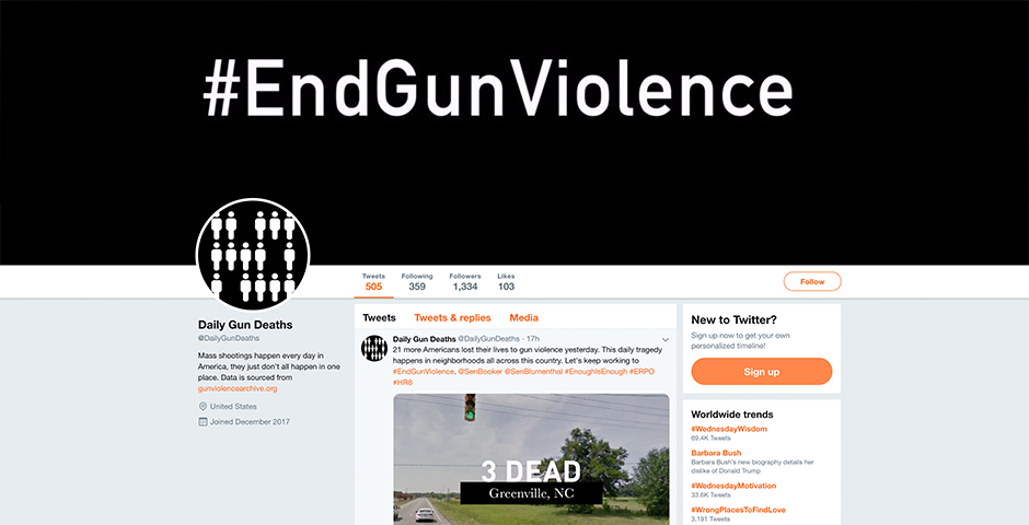 @DailyGunDeaths