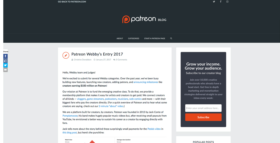 Honoree - Patreon: Getting Creators Paid