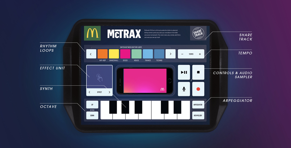 Nominee - McTrax – A Music Production Station on a Paper Placemat