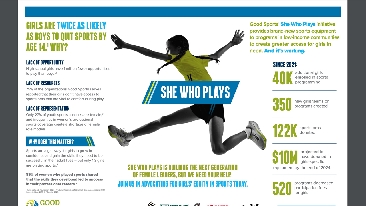 She Who Plays, Good Sports by Allison Partners Worldwide