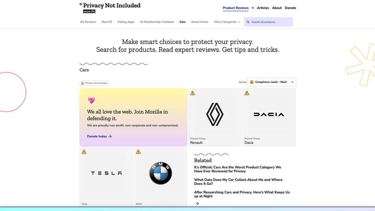 *Privacy Not Included: Cars & Privacy by Mozilla Foundation