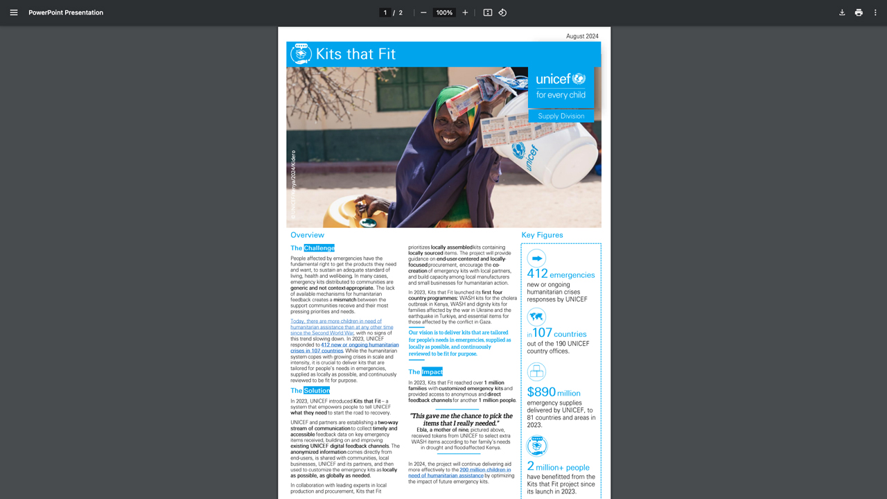 UNICEF's Kits that Fit by UNICEF USA
