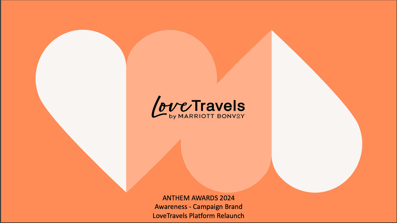 LoveTravels® Platform Relaunch by Obsidianworks