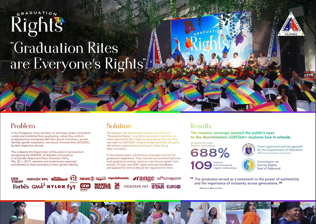 Graduation Rights by Ad Hoc Marketing