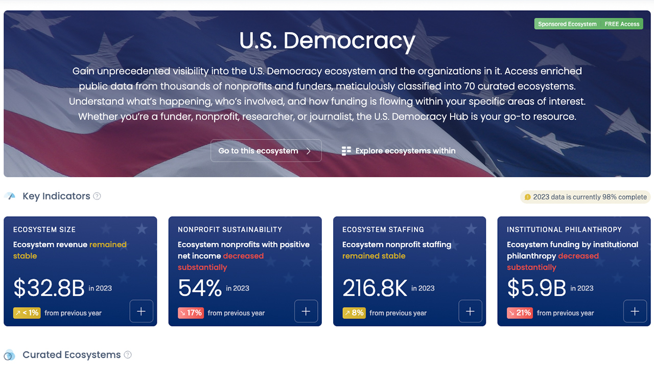 The U.S. Democracy Hub by Democracy Funders Network