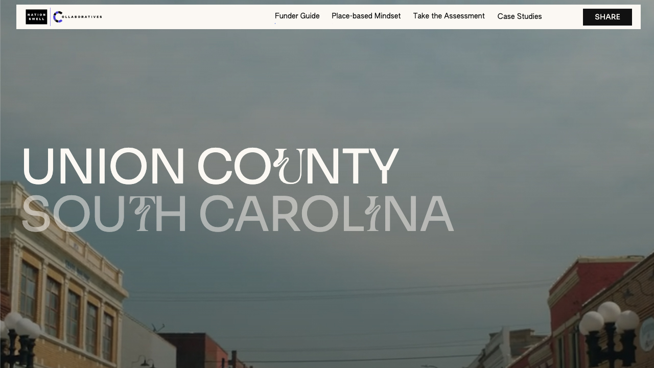 Place-based Impact in Union County, SC by NationSwell