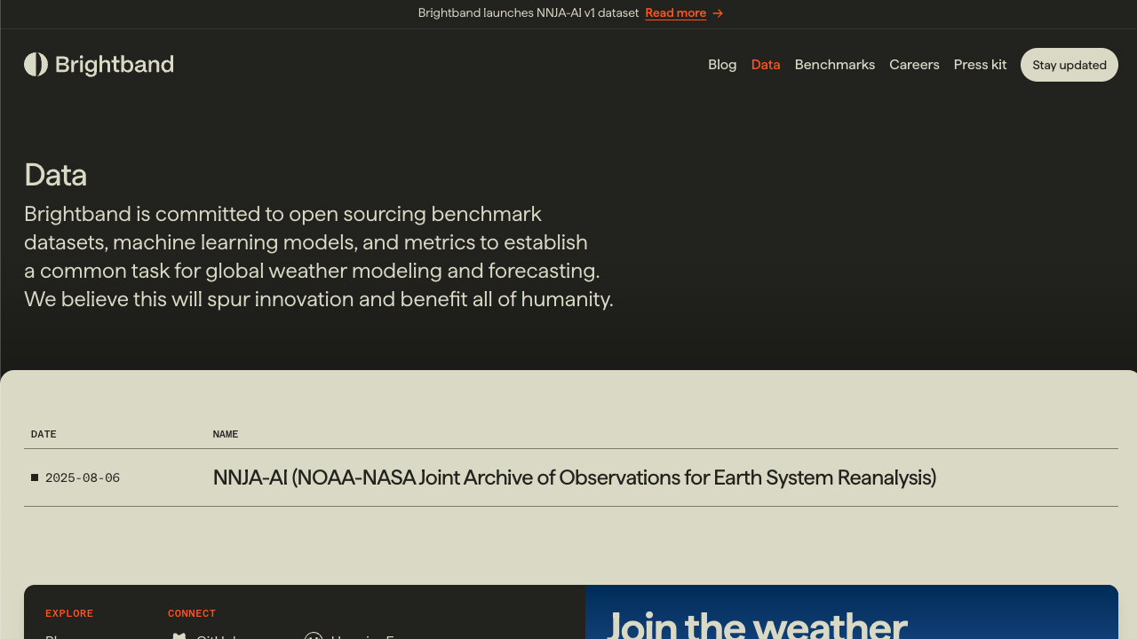 AI-ready Weather Observation Data for All by Brightband