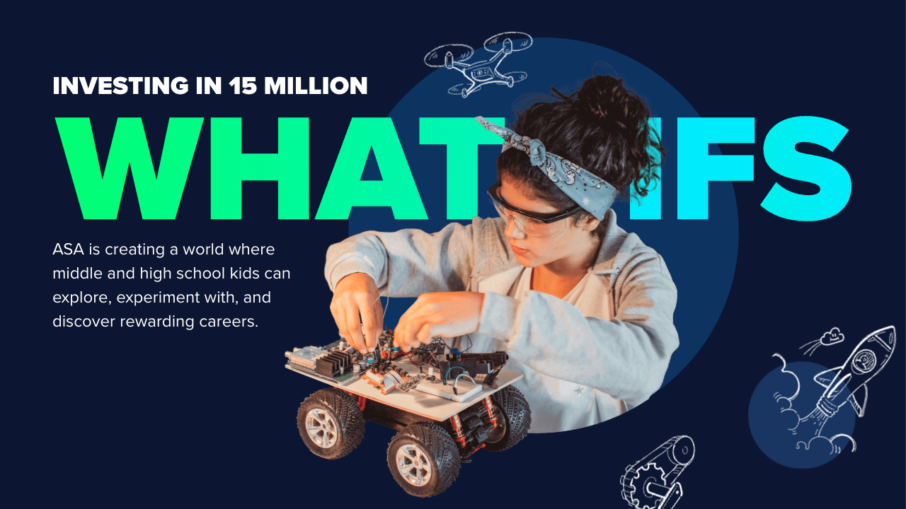 American Student Assistance’s “Next Steps: An Analysis of Teens’ Post-High School Plans” Research Survey 2025 by American Student Assistance (ASA)