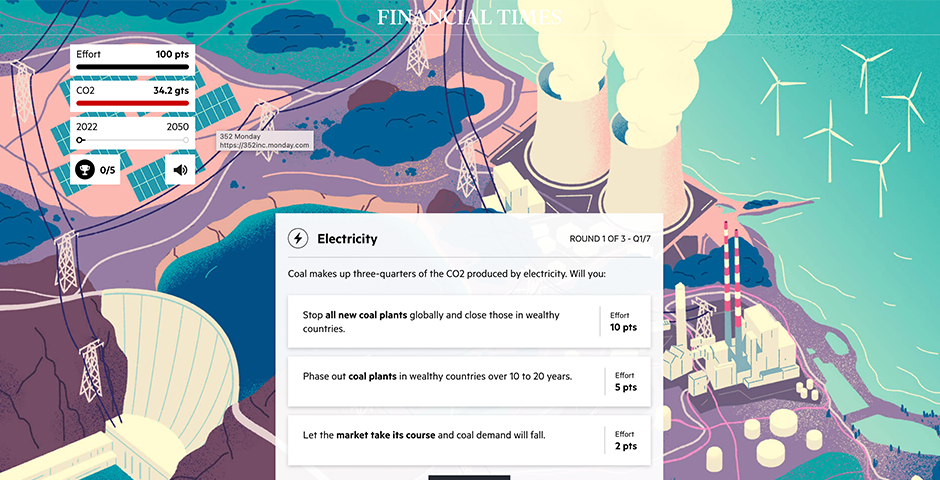 Screenshot of the entry for The Financial Times Climate Game